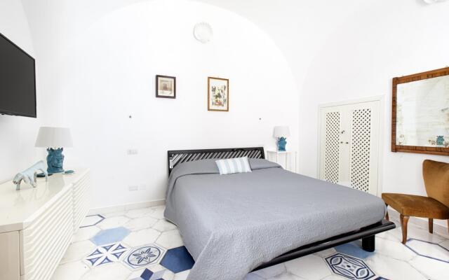 Estate4home - Rosa dei venti