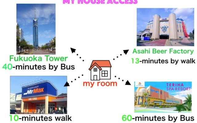 Room 301 - Vacation STAY 86501