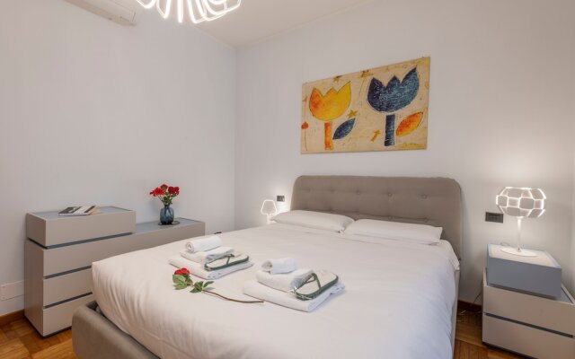 BnButler - Stromboli 22