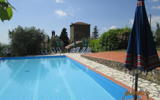 Castello Di Ristonchi