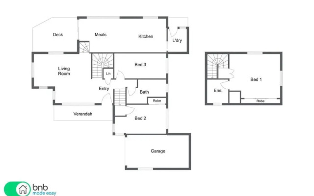 Phillip Villa, Modern & Fresh, Close to Town, Free Wifi