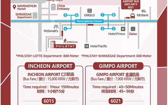 Philstay Myeongdong Boutique - Hostel