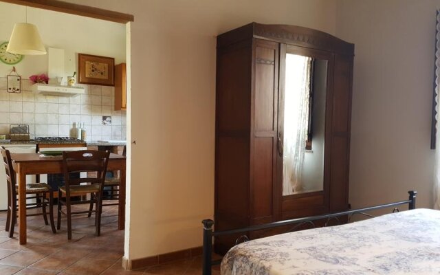 Casa Vacanze La Fornace