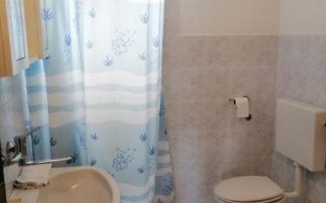 Apartments Bv
