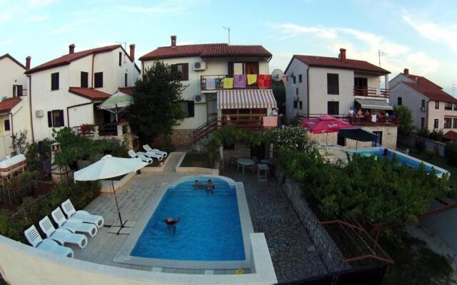 House Ivica