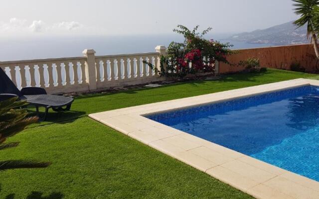 Wanderlust House