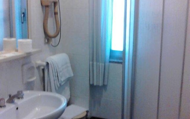 Motel Forum