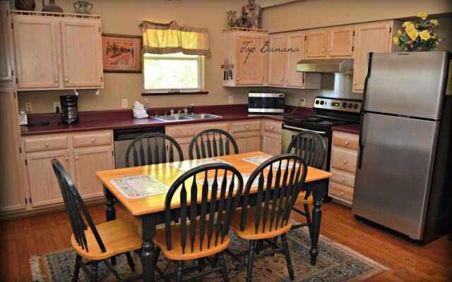 In the Smokies Cabin Rentals