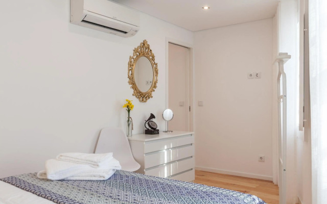 Sendme2Portugal: Loureiro