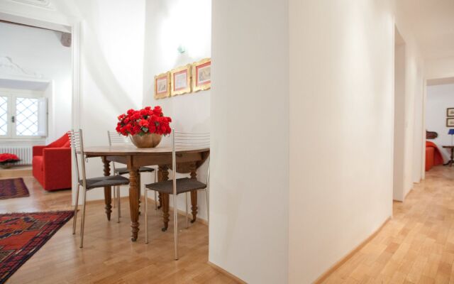 Rental In Rome City Center Apartment