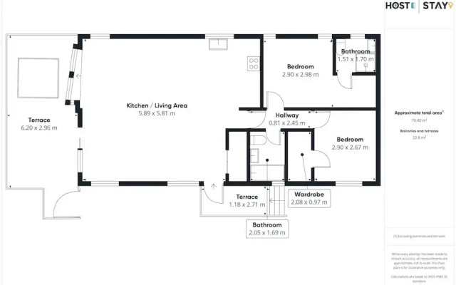 Host Stay Portland 3