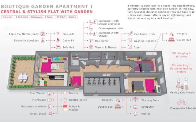 Boutique Apartments Vienna