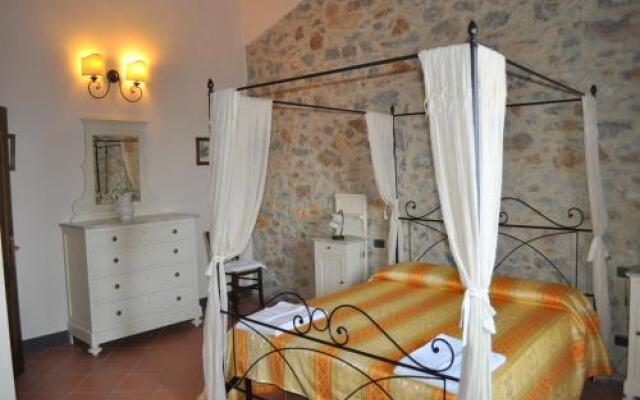 Tenuta Poggetti E Santa Laura