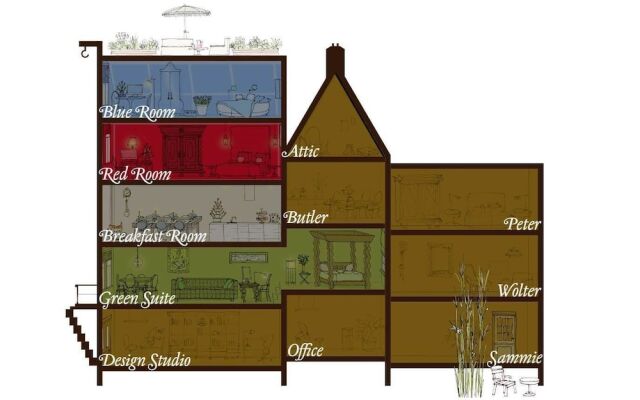 Kamer01 Amsterdam Boutique B&B