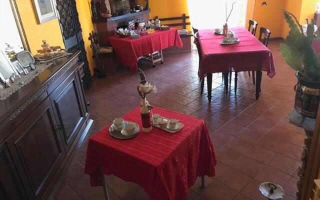 Mirella's House ViaVerona