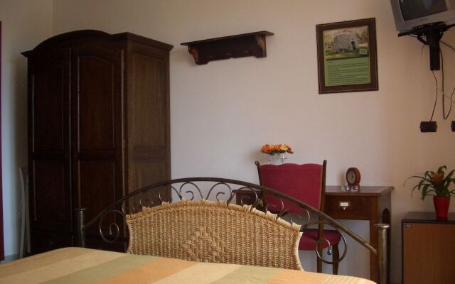B&B Martius