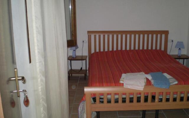 Agriturismo Ternova