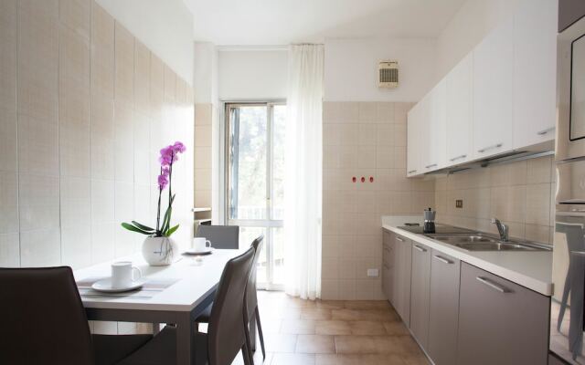 Rentopolis Rho - Perfetti