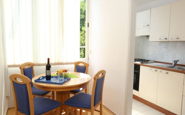 Apartments Depozit-joky
