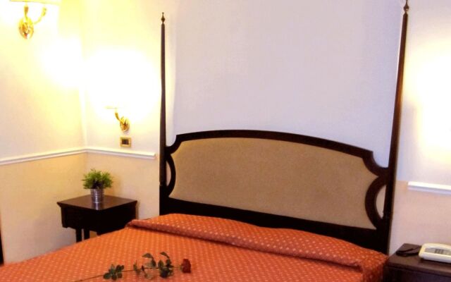 Hotel Nizza Roma