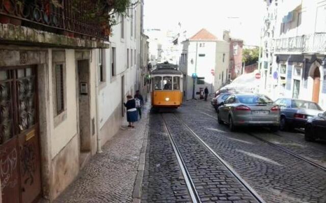 Casa do Castelo de S. Jorge