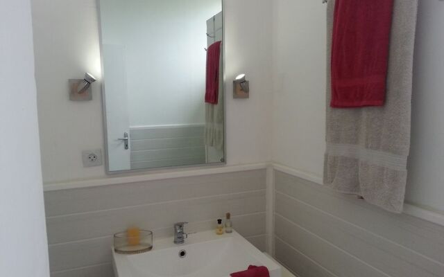 Appartement L'Atelier, Self Check-In