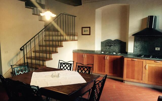 Villa Barberino