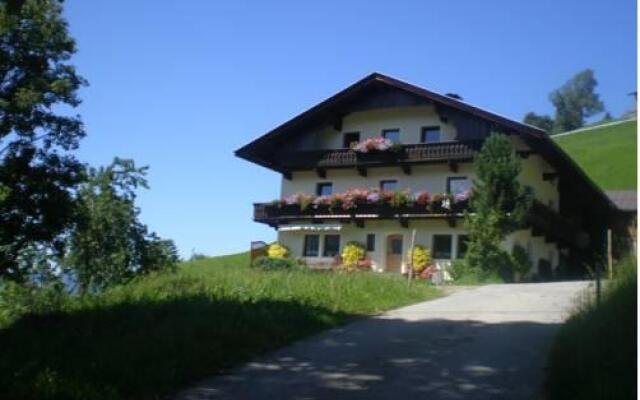 Schwendter-Hof