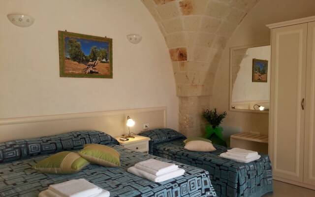 B&B Demetra