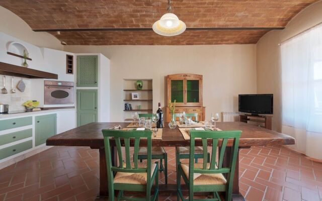 Terre di GIORGIO - Agriturismo Villa la Palazzetta