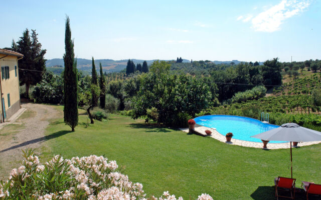 Locazione Turistica Aia