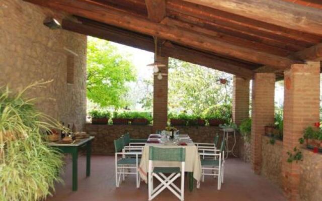 Villa La Fonte
