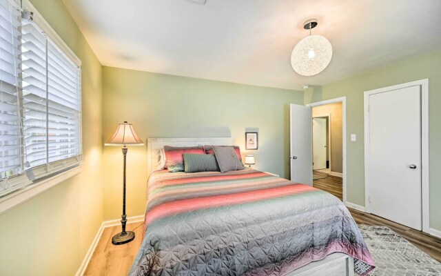 High Point Vacation Rental Near University!