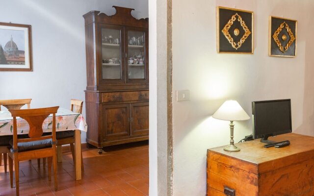 Sant'Ambrogio Five Senses