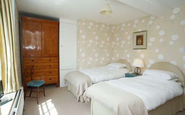 Castleton House B&B