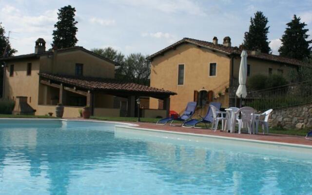 Podere le Fornaci