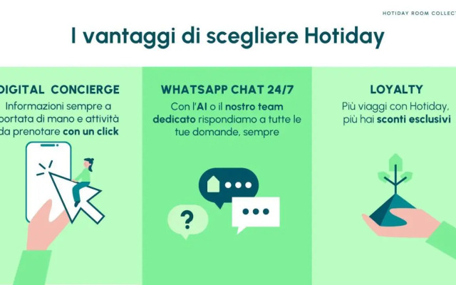 Hotiday Room Collection - Cinisi