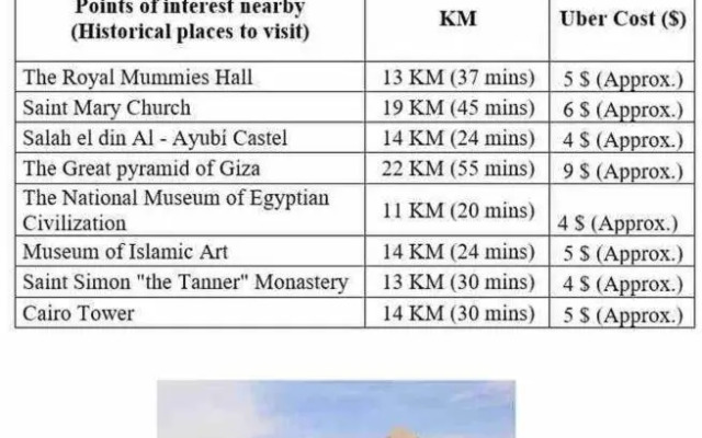 Serenity Garden Oasis near Maadi Grand Mall & CAC