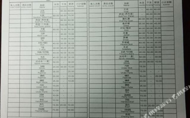 Yanmen Inn Gubei Water Town