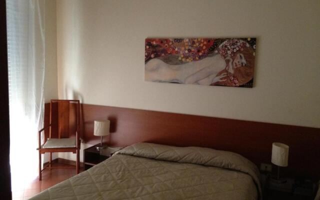 Hotel Indicatore Budget & Business at Glance