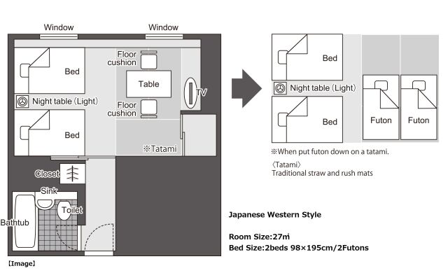 Hotel New Hankyu Osaka