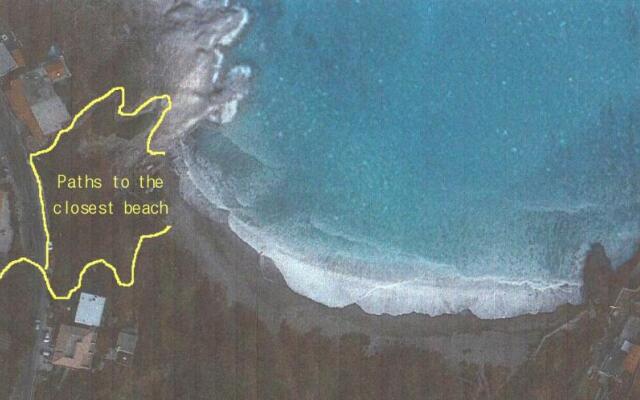 The House of Summer Winds