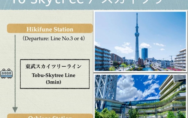 Peace Inn SkytreeTokyo - Vacation STAY 71958v