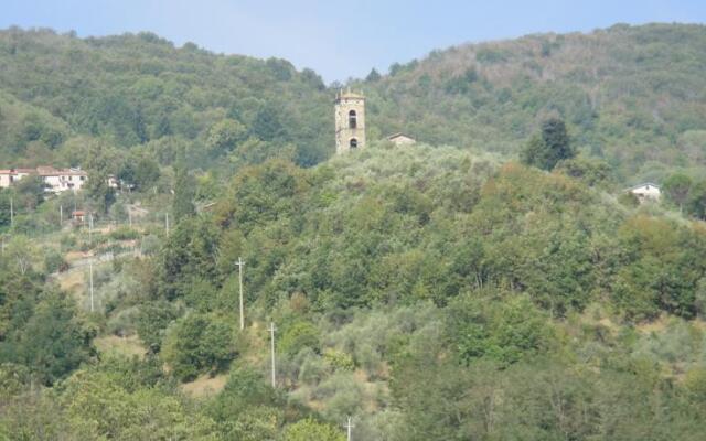 Il Giardino Allinglese