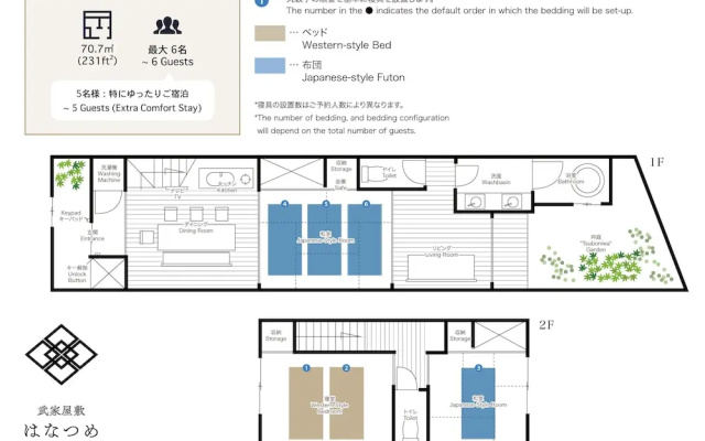 객실 3개 코티지 정원 전망 사진 1