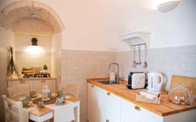 Milestones - Trulli And More