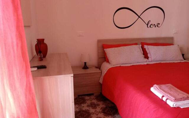 Affittacamere Aqva Fontis