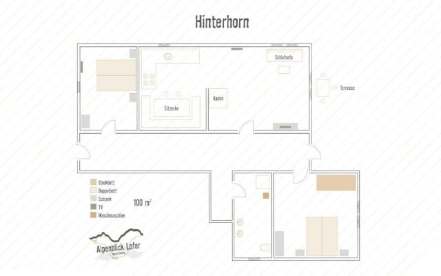 Haus Alpenblick Lofer