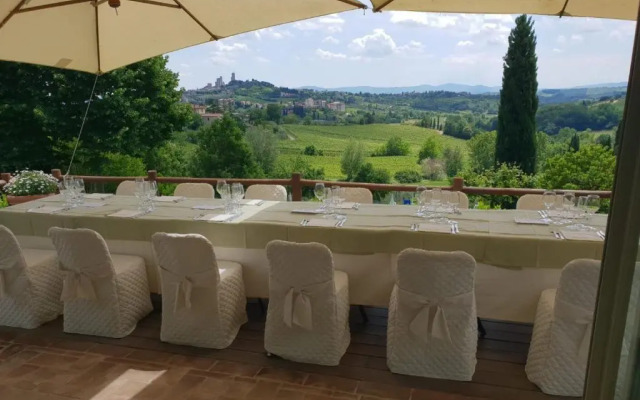 Villa Ducci