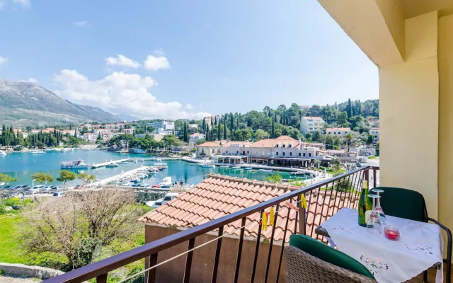 Apartments & Rooms Mihajica